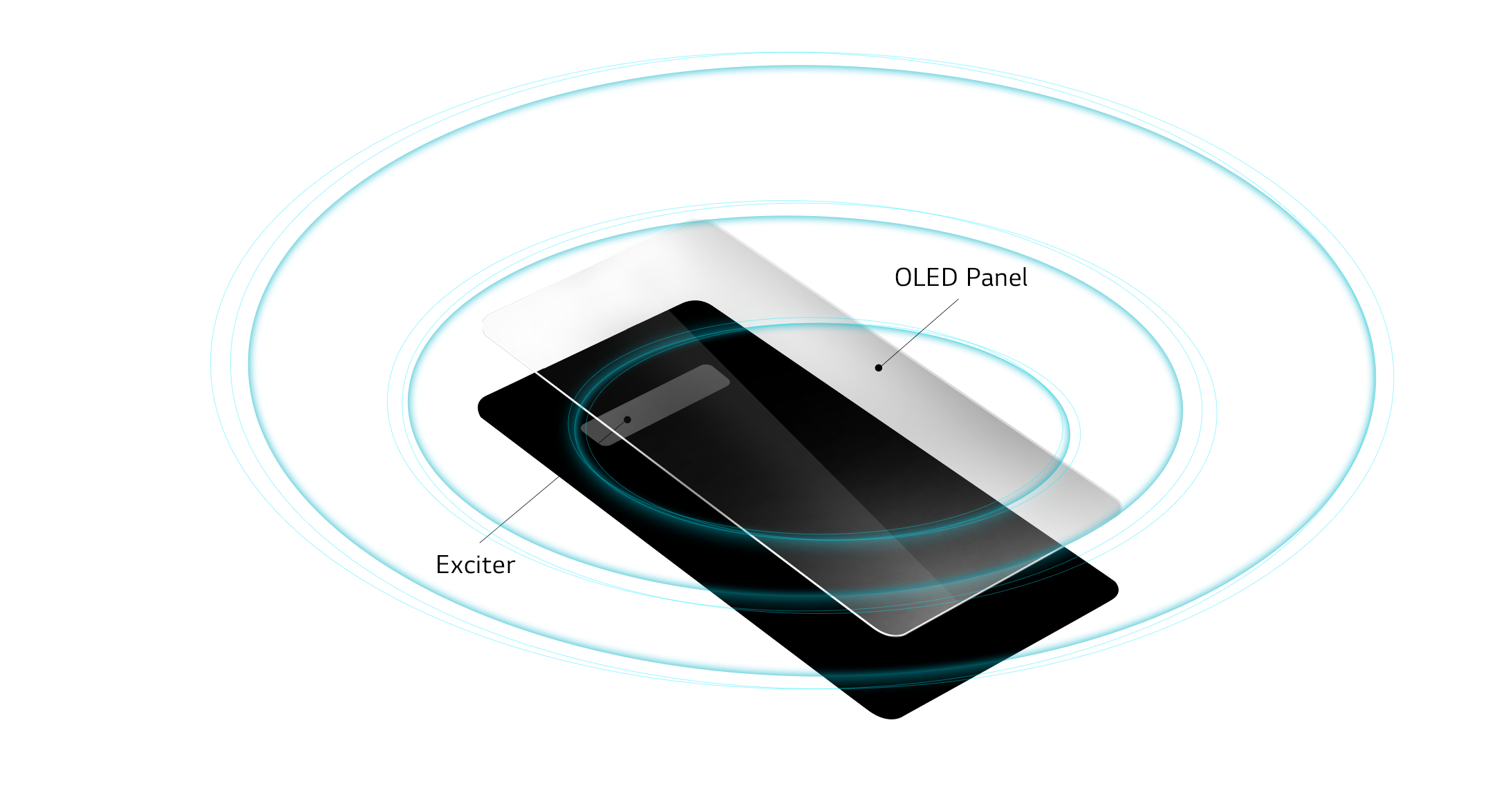 LG G8 ThinQ usa a tela OLED como alto-falante