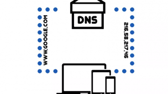 Qual o melhor DNS [e por que?]