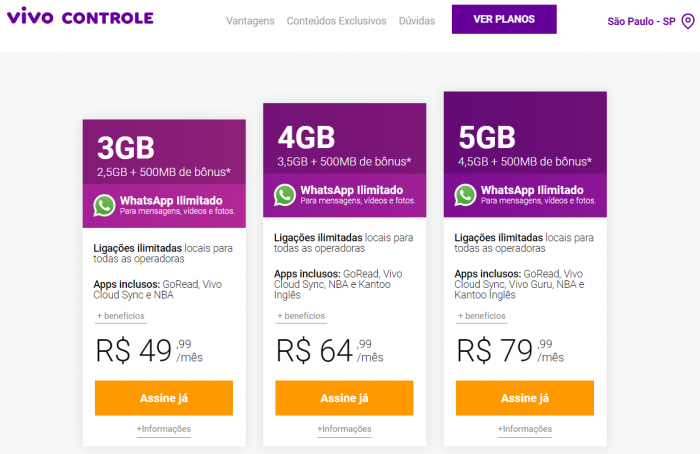 Vivo estreia novas opções de planos controle (inclusive com Netflix) –  Tecnoblog