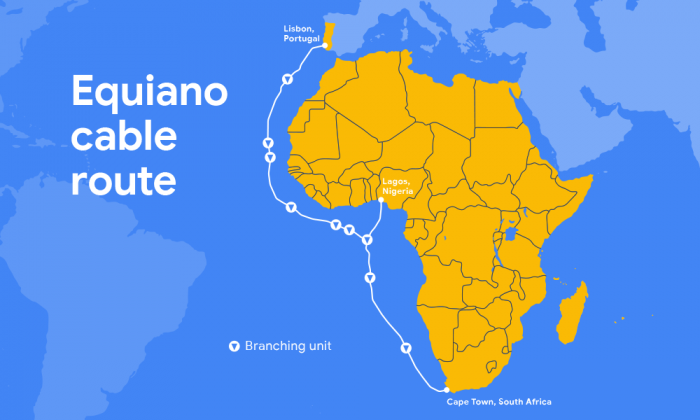 Equiano, cabo submarino do Google