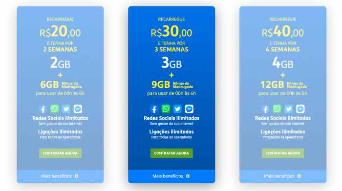 Tim Controle com Redes Sociais