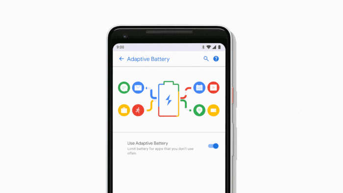 Android Pie / bateria adaptativa