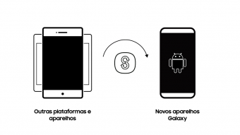 Como transferir arquivos de um celular Samsung para outro [Smart Switch]