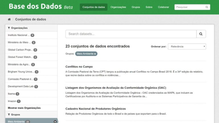 Este site brasileiro reúne dados abertos de todo o mundo