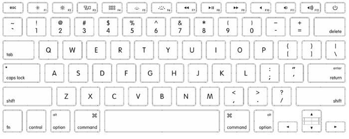 layout de teclado para acentuação