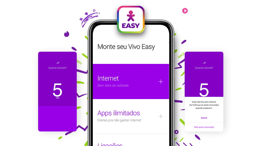 Vivo Easy: Vale a pena? Saiba como funciona e como contratar!