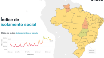 In Loco divulga mapa com índice de isolamento social no Brasil