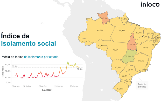 In Loco divulga mapa com índice de isolamento social no Brasil