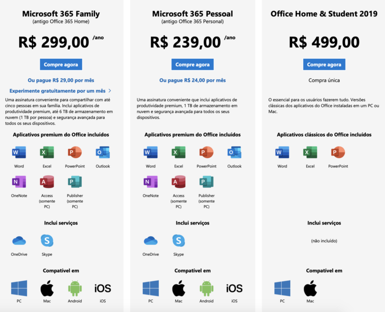 Microsoft 365 Pessoal e Family chegam ao Brasil com Office e 1 TB no ...