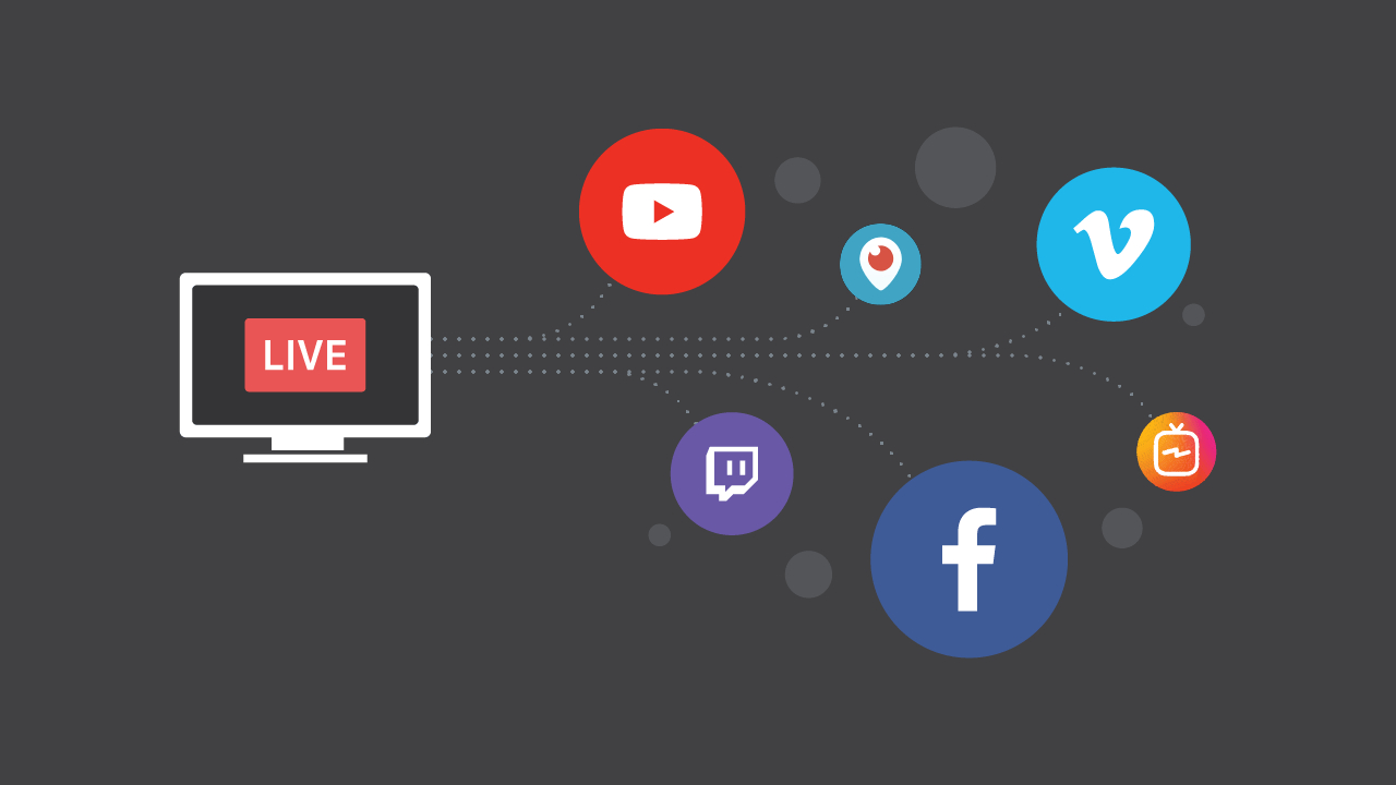 Live streaming: o que é, exemplos e dicas de como fazer em 2023