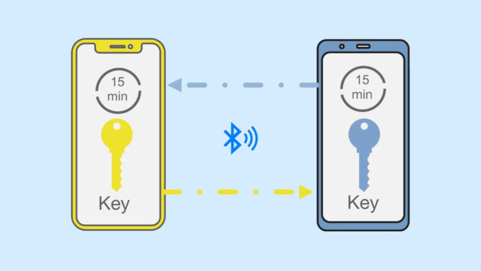 API do Apple e Google monitora COVID-19