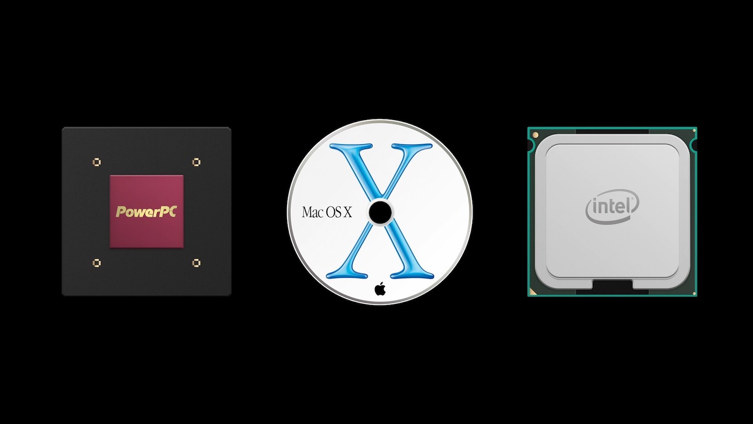 Fim de uma era: Apple anuncia transição de chips Intel para ARM nos ...