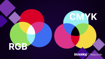 O que são os padrões de cores RGB e CMYK?