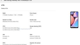 Samsung Galaxy M01S: ficha técnica aparece no Google Play