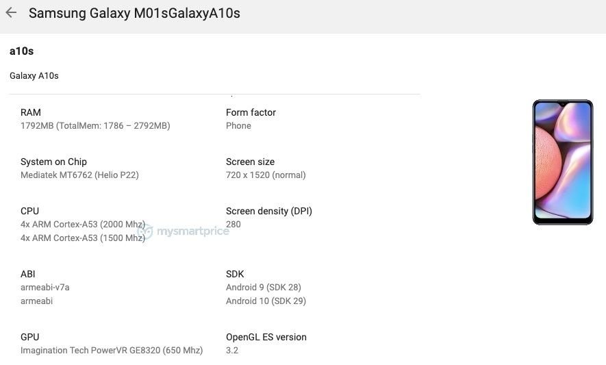 LG Série K ou Samsung Galaxy A e M; qual comprar? – Tecnoblog