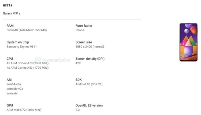 Ficha técnica do Samsung Galaxy M31s aparece no Google Play Console (Foto: Reprodução/MySmartPrice)