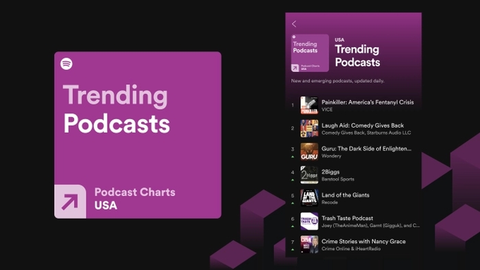 Spotify - Trending Podcasts