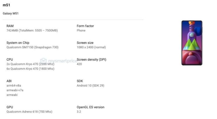 Galaxy M51 aparece no Google Play Console; confira as especificações (Foto: Reprodução/MySmartPrice)