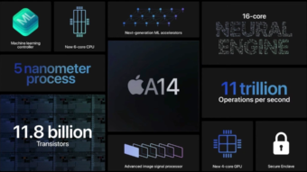 A13 vs A14 Bionic; o que muda no processador da Apple?