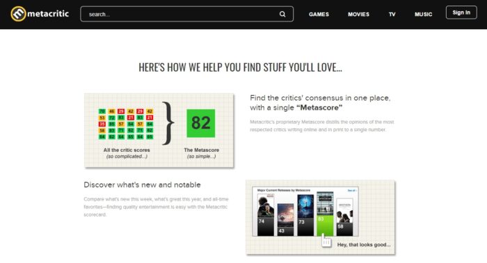 What is Metacritic?