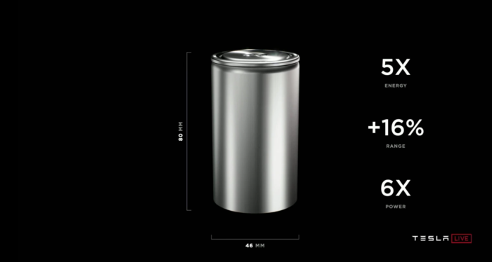 nova bateria da Tesla