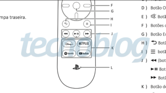 Exclusivo: Sony homologa controle de PlayStation 5 com botão Disney+ no Brasil