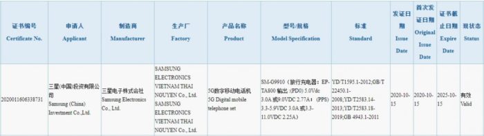 Homologação do Samsung Galaxy S21 pela 3C (Imagem: Reprodução/GSMArena)
