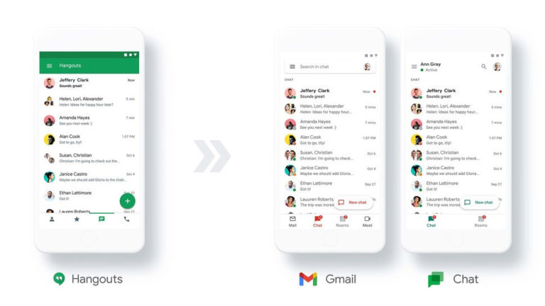 Google Chat ganha recurso para migrar usuários do Hangouts