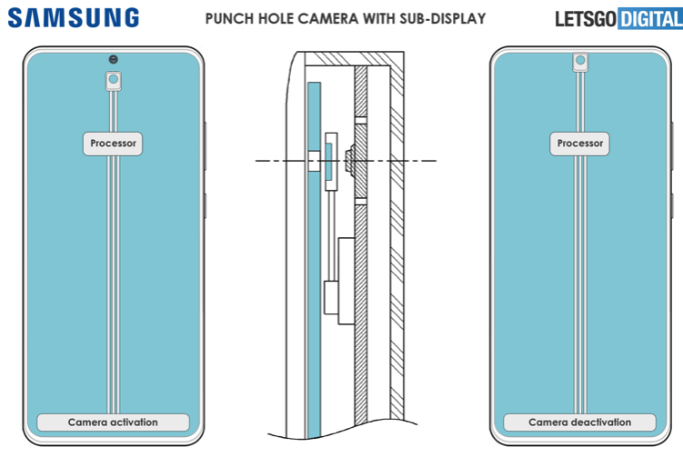 Samsung patenteia tela sob a tela para esconder câmera frontal