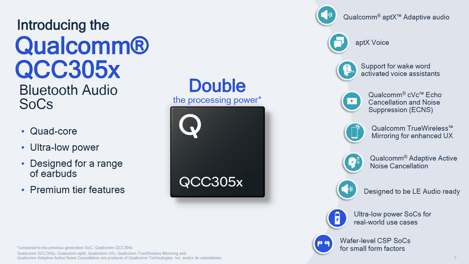 Qualcomm lança chip para fones Bluetooth com autonomia maior