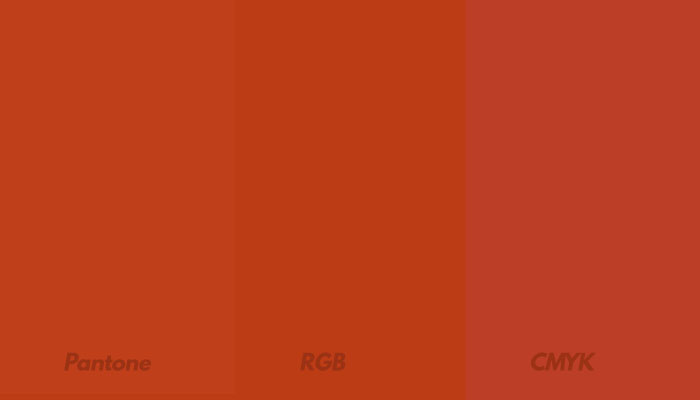 Qual a diferença entre os padrões de cores Pantone e CMYK?