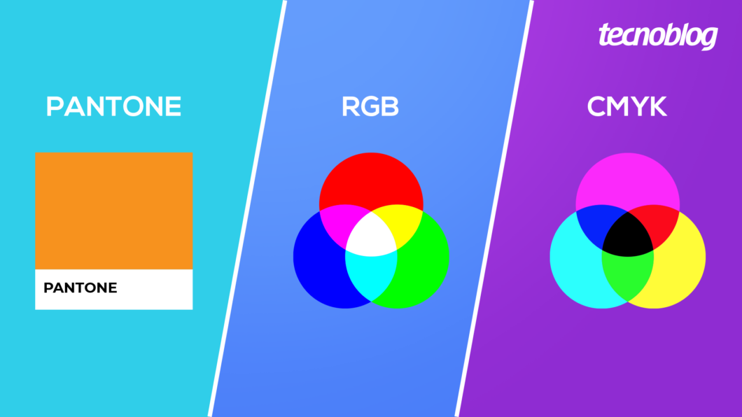 Diferença entre Pantone, RGB e CMYK