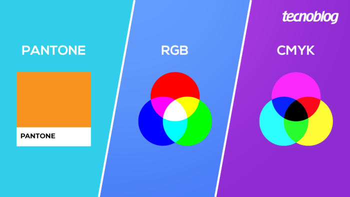 Diferença entre RGB CMYK e Pantone