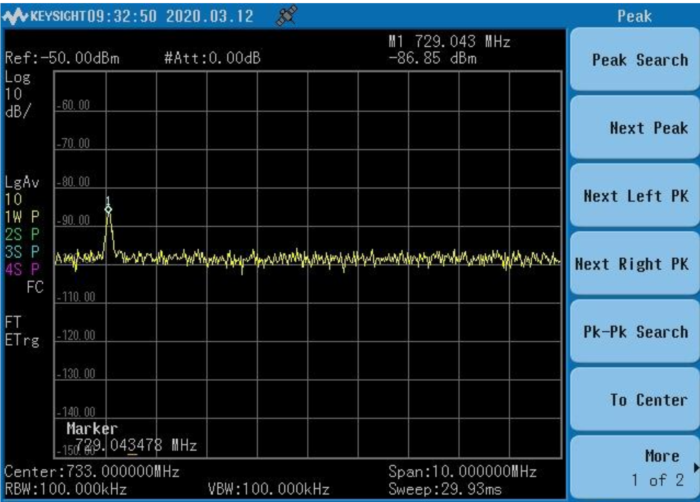 Analisador de espectro detectou interferência na faixa de 729 MHz (Imagem: Reprodução/Anatel)