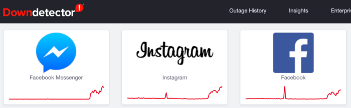 Messenger e Instagram caíram hoje (Imagem: Reprodução / DownDetector)