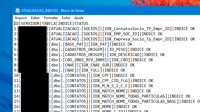 Arquivo com dados vazados cita nome de servidor SQL e tabelas (Imagem: Reprodução)