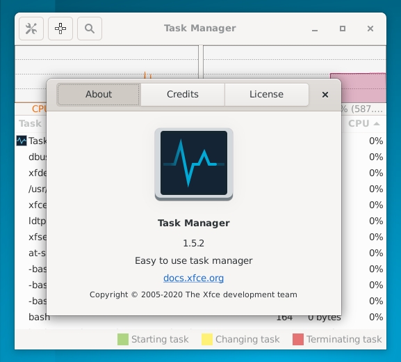 Task Manager do Xfce (imagem: Twitter/XfceNation)