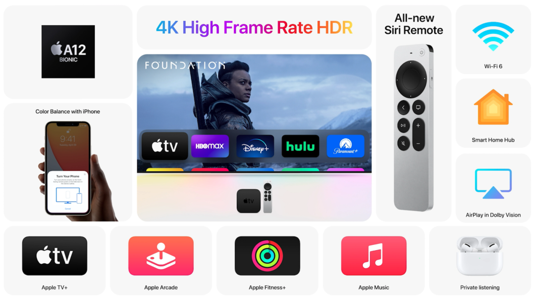 Apple TV 4K (Imagem: Reprodução/Phil Ricelle)
