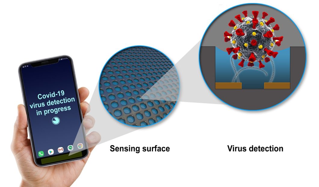 Sensor em um celular poderá detectar a presença de COVID-19 (Imagem: divulgação/General Electric)