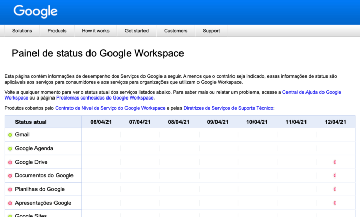 Erro no download de arquivo do Google Slides - Comunidade Editores