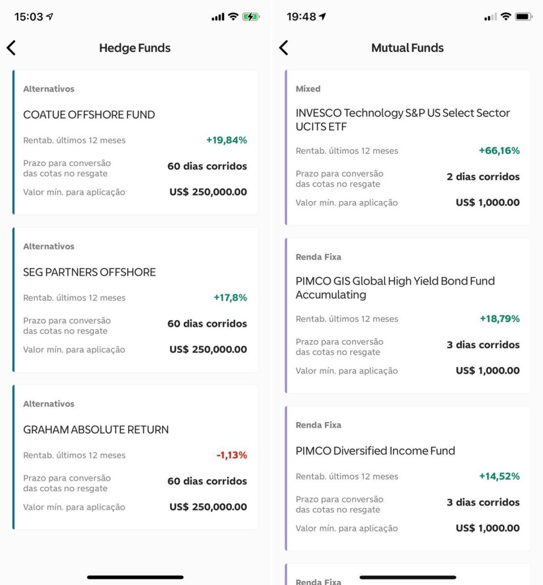 C Bank Lan A Nova Conta Global Para Investir Fora Do Brasil Tecnoblog