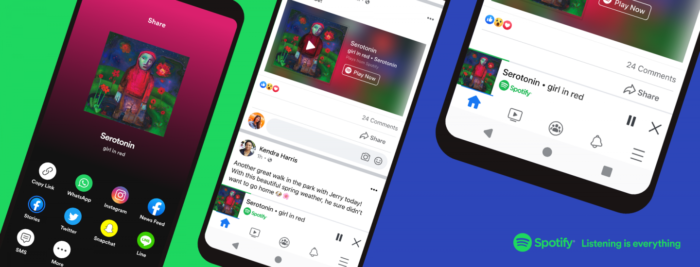 Facebook exibe pequeno player do Spotify (Imagem: divulgação/Spotify)