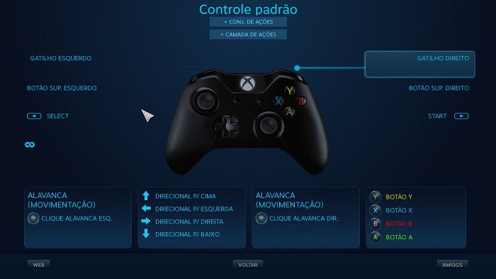 Como remapear controles no PC pelo Steam (Imagem: Leandro Kovacs/Reprodução)