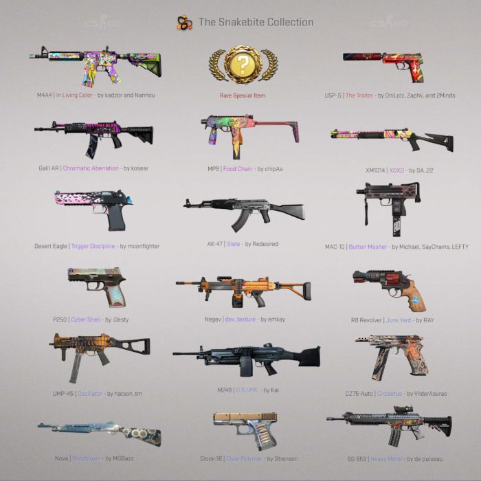 As jogadas que ficaram marcadas em mapas do Counter-Strike