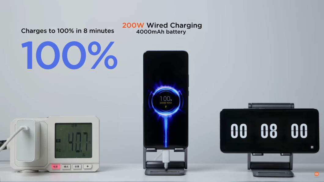 Xiaomi revela recarga com fio de 200 watts (Imagem: Reprodução/Xiaomi/YouTube)