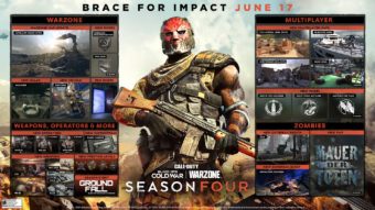 COD: Black Ops Cold War e Warzone receberão Temporada 4 em junho