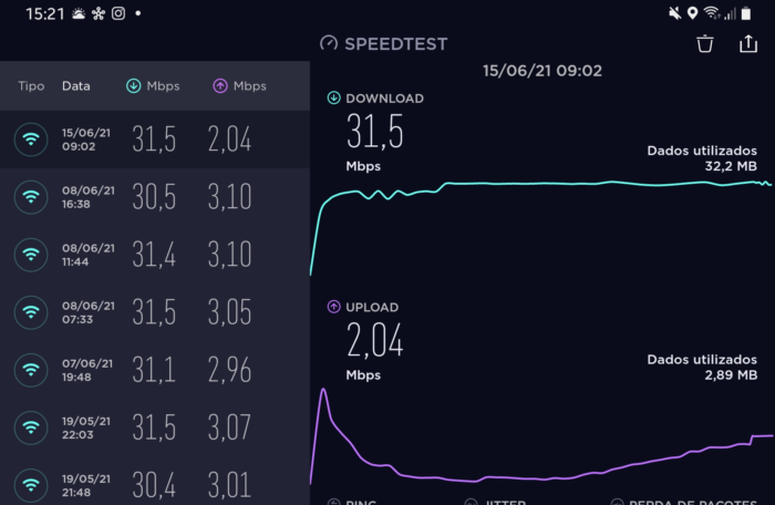 Claro Net] Clientes Atuais  Upgrade para 500mb sem alterar custo - Página  21