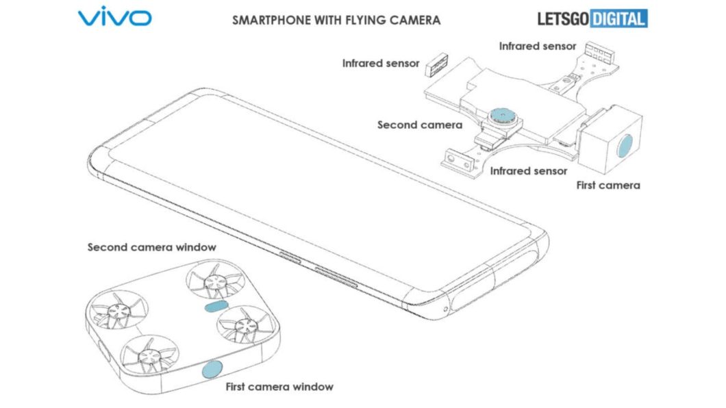 Vivo registra patente de celular com câmera voadora (Imagem: Reprodução/Lets Go Digital)