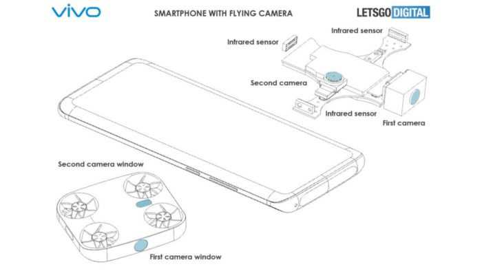 Vivo registra patente de celular com câmera voadora (Imagem: Reprodução/Lets Go Digital)