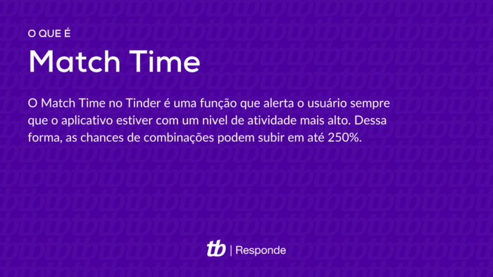 O que é Match Time?
O Match Time no Tinder é uma função que alerta o usuário sempre que o aplicativo estiver com um nível de atividade mais alto. Dessa forma, as chances de combinações podem subir em até 250%.